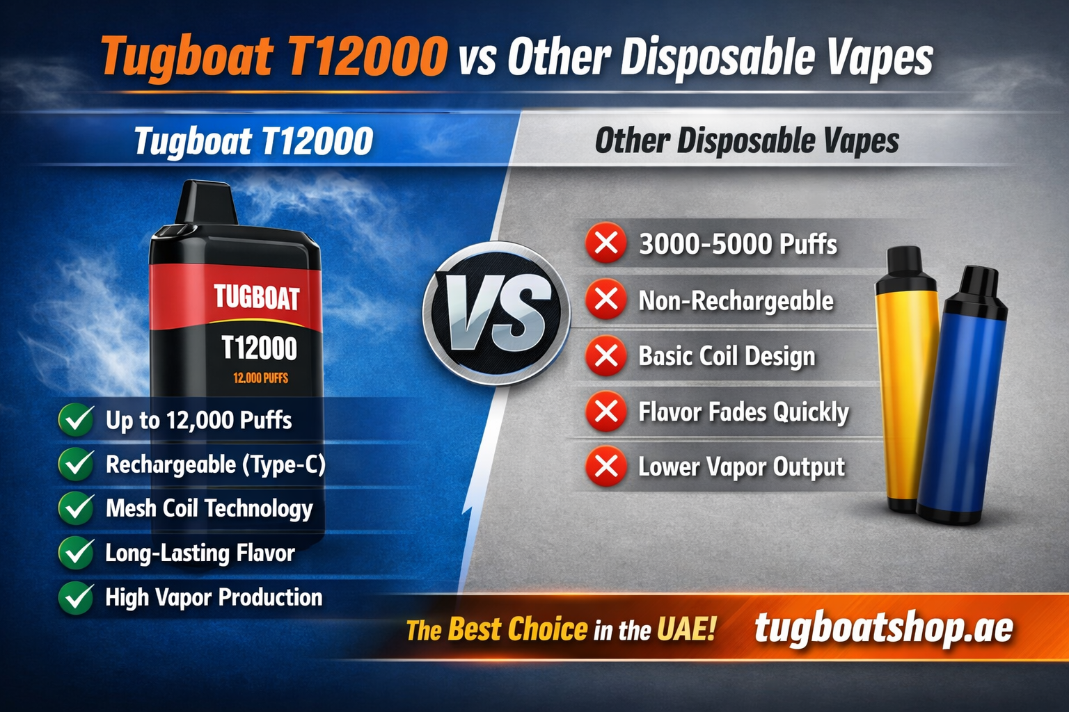 Tugboat T12000 vs Other Disposable Vapes
