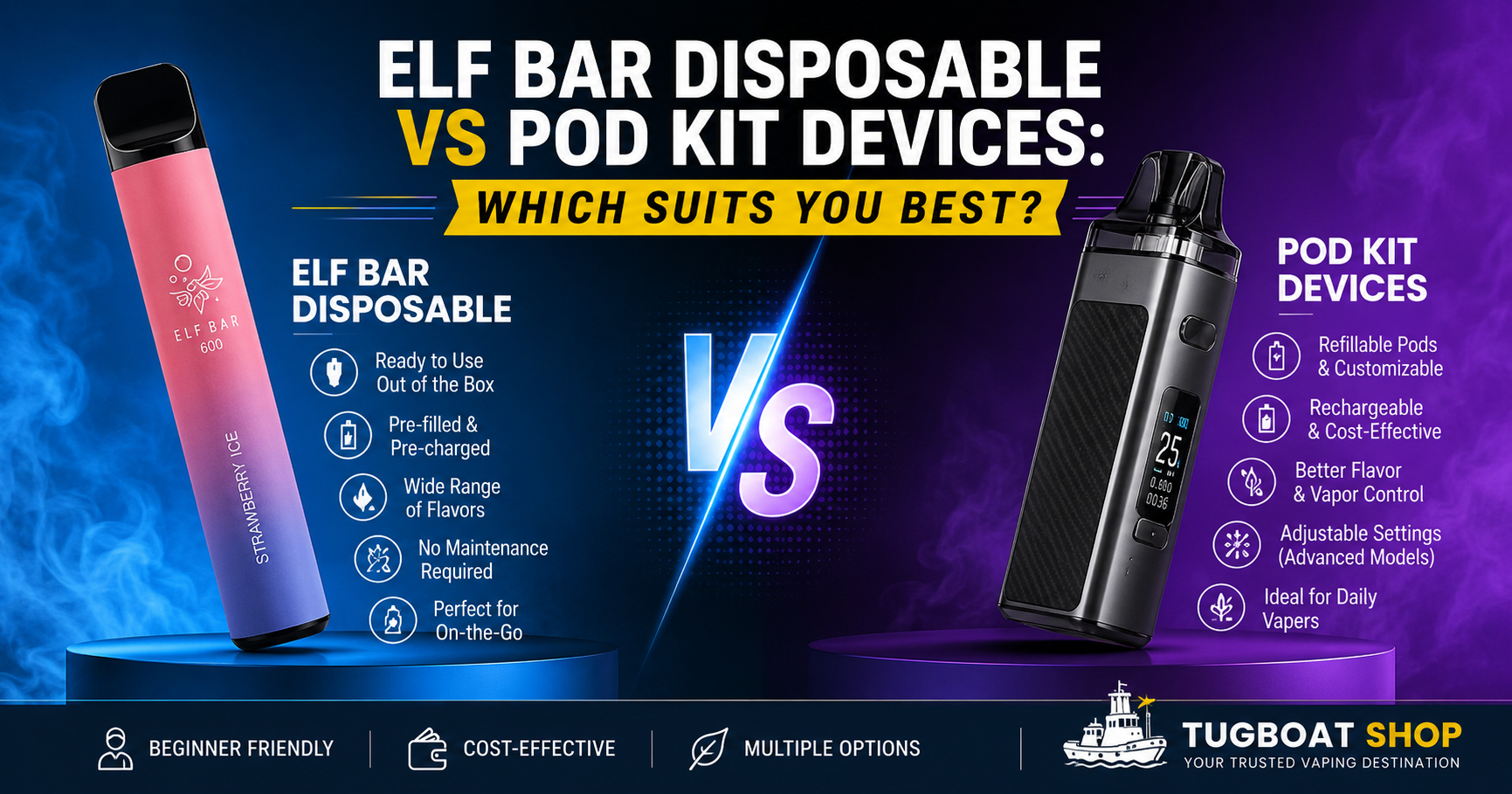 Elf Bar Disposable vs Pod Kit Devices Which Suits You Best