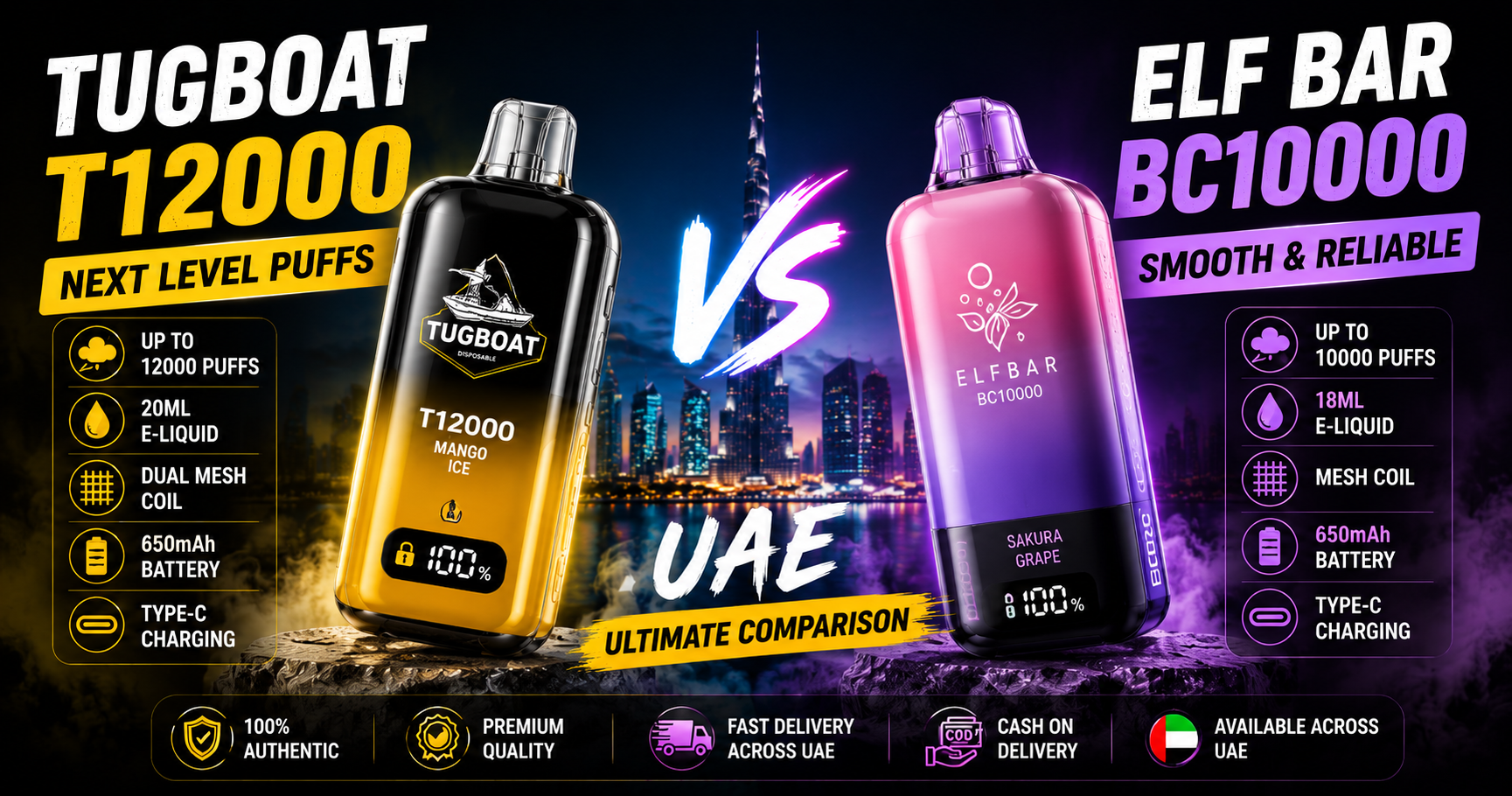 Tugboat T12000 vs Elf Bar BC10000 UAE