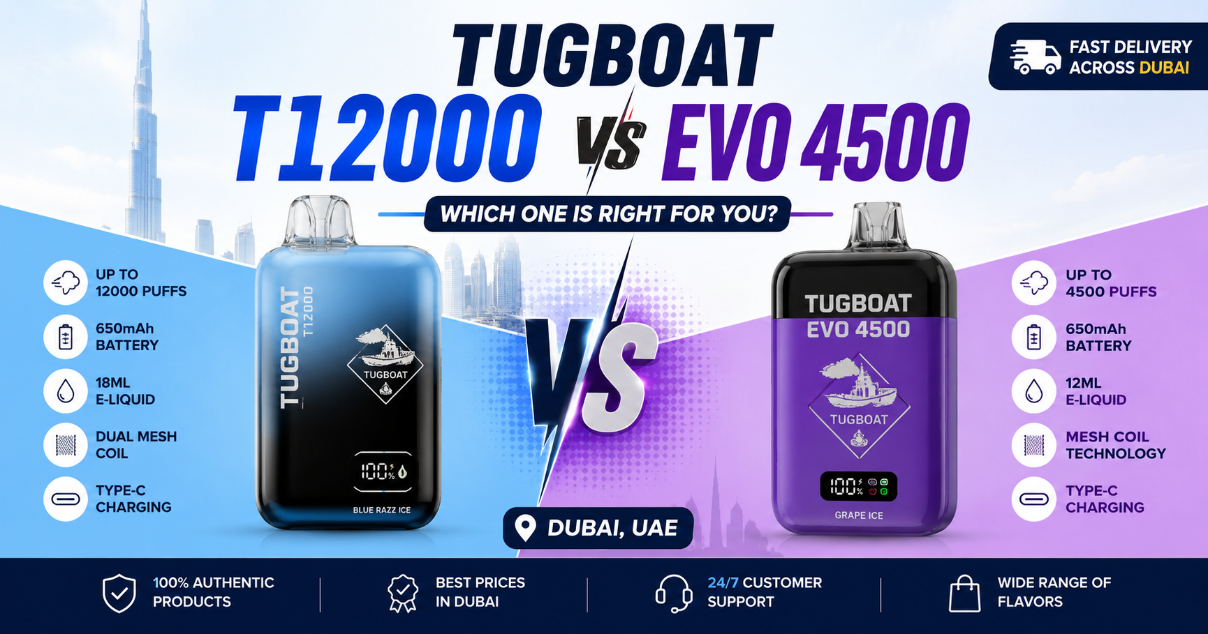 Tugboat T12000 vs EVO 4500 Dubai